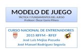 MODELO DE JUEGO TÁCTICA Y FUNDAMENTOS DEL JUEGO Profesor: Óscar Garro Piñero CURSO NACIONAL DE ENTRENADORES 2015 RFFM - RFEF José Luis Mejías Pozuelo José.