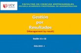 V GestiónporResultados (Management by result) [1] FACULTAD DE CIENCIAS EMPRESARIALES ESCUELA ACADÉMICO PROFESIONAL DE ADMINISTRACION Ciclo 2015 - I Sesión.