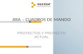 JIRA – CUADROS DE MANDO PROYECTOS Y PROYECTO ACTUAL.
