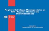 Registro Estrategia Meningocócica en RNI (Registro Nacional de Inmunizaciones) 26/11/2012 Departamento de Inmunizaciones.