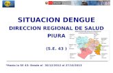SITUACION DENGUE DIRECCION REGIONAL DE SALUD PIURA (S.E. 43 ) *Hasta la SE 43: Desde el 30/12/2012 al 27/10/2013.