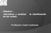 Objetivo : Identificar y analizar la clasificación de las ondas. Profesora: Karla Contreras.