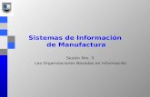 Sistemas de Información de Manufactura Sesión Nro. 3 Las Organizaciones Basadas en Información.