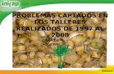 PROBLEMAS CAPTADOS EN LOS TALLERES REALIZADOS DE 1997 AL 2008 CAÑA DE AZÚCAR.