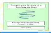 Reorganización Curricular de la Enseñanza por Ciclos Estrategia de operacionalización Presentación de trabajo Estrategia de operacionalización Presentación.