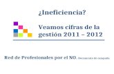 ¿Ineficiencia? Veamos cifras de la gestión 2011 – 2012 Red de Profesionales por el NO. Documento de campaña.