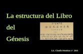 La estructura del Libro del Génesis Lic. Claudia Mendoza /// 2015.