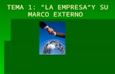 TEMA 1: “LA EMPRESA Y SU MARCO EXTERNO” ÍNDICE: I. La empresa como unidad económica. I.I Definición. I.II Conflicto. I.III Instrumentos. I.IV Unidad.