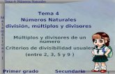 1 Tema 4 Números Naturales división, múltiplos y divisores Múltiplos y divisores de un número Criterios de divisibilidad usuales (entre 2, 3, 5 y 9 )
