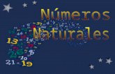 TEMA 1 : NÚMEROS NATURALES M A T E M Á T I C A S I 2 Memorama ¿ Cómo nacieron los números naturales ???? Primeras representaciones para contar Operaciones.