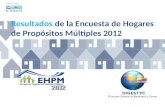 Resultados de la Encuesta de Hogares de Propósitos Múltiples 2012.