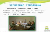 SEGURIDAD CIUDADANA INVERSIÓN CUATRENIO 2008 - 2011 Fuerzas de Seguridad en el municipio: Policía, Ejercito Nacional, DAS, Sijín, CTI, $ 1.162 millones.