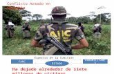 Conflicto Armado en Colombia ESTADO FARCPARAMILITARES Expertos de la Comisión Ha dejado alrededor de siete millones de víctimas.
