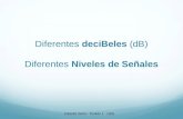 Diferentes deciBeles (dB) Diferentes Niveles de Señales Cátedra Seba - Sonido 1 - UBA.