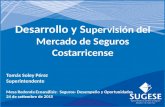 Desarrollo y S upervisión del Mercado de Seguros Costarricense Tomás Soley Pérez Superintendente Mesa Redonda Ecoanálisis: Seguros- Desempeño y Oportunidades.