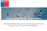 Gestión de Redes de Mejoramiento Escolar: ¡Comunicándonos! Departamento Provincial de Educación Elqui. Supervisión Técnico Pedagógica 1