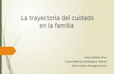 La trayectoria del cuidado en la familia Leticia Robles Silva Universidad de Guadalajara, México leticia.robles.silva@gmail.com.