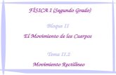 FÍSICA I (Segundo Grado) Bloque II El Movimiento de los Cuerpos Tema II.2 Movimiento Rectilíneo.