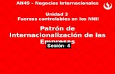 AN49 – Negocios Internacionales Unidad 3 Fuerzas controlables en los NNII Patrón de Internacionalización de las Empresas Sesión- 4.