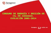 1 nº Agencia de Medioambiente y Sostenibilidad 1 CONSUMO DE ENERGÍA Y EMISIÓN DE CO 2 EN ZARAGOZA. EVOLUCIÓN 2005-2014 Zaragoza, 31 de julio de 2015.