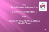 Por: Tania Montserrat López Cruz Desarrollo de Habilidades UNE CUADROS SINOPTICOS O MAPAS CONCEPTUAL.