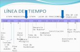 LÍNEA DEL TIEMPO 1913 1920 191419151916191719181919 Toma de Zacatecas Decena Trágica Plan de Guadalupe Renuncia De Huerta Combates De Celaya Constitución.