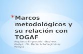 Marcos  metodológicos y su relación con TOGAF