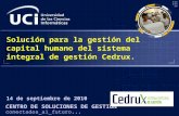 Solución para la gestión del capital humano del sistema integral de gestión  Cedrux .