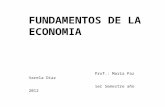 FUNDAMENTOS DE LA ECONOMIA Prof.: María Paz Varela Díaz 1er Semestre año 2012