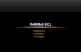 Ranking 2011