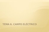 Tema 6. campo eléctrico