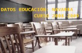 DATOS EDUCACIÓN: NAVARRA            CURSO 2008-2009