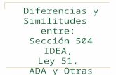 Diferencias y Similitudes   entre:  Sección 504 IDEA,  Ley 51,  ADA y Otras