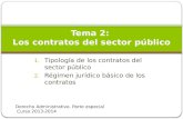 Tema 2:  Los contratos del sector público