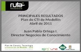 PRINCIPALES RESULTADOS Plan de CTI de Medellín Abril de 2011 Juan Pablo Ortega I.