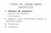 TIPOS DE ENUNCIADOS JURÍDICOS
