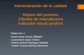 Administración de la calidad Mapeo del proceso Células de manufactura Indicador visual (andon)
