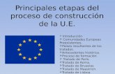 Principales etapas del proceso de construcción de la U.E.