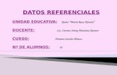 DATOS  REFERENCIALES UNIDAD EDUCATIVA: kínder  “María Rosa Kintela ”