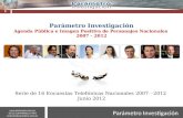 Parámetro Investigación Agenda Pública e Imagen Positiva de Personajes Nacionales  2007 - 2012