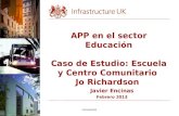 APP en el sector Educación Caso de Estudio: Escuela y Centro Comunitario  Jo Richardson
