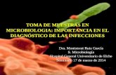TOMA DE MUESTRAS EN MICROBIOLOGIA: IMPORTANCIA EN EL DIAGNÓSTICO DE LAS INFECCIONES