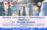 Nuevos Conceptos y Tecnologías SMARTech “El Método MANDAR”