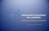 PARADIGMES PEDAGÒGICS EN E-LEARNING