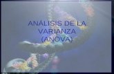 ANÁLISIS DE LA VARIANZA (ANOVA)