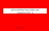 INTERPRETACIÓN DE GRÁFICAS 3