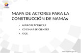 MAPA DE ACTORES PARA LA CONSTRUCCIÓN DE NAMAs