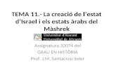 TEMA 11.- La creació de l’estat d’Israel i els estats àrabs del Màshrek