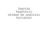Teorías Hipótesis Unidad de análisis Variables