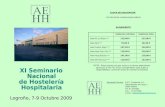 XI Seminario  Nacional  de Hostelería  Hospitalaria